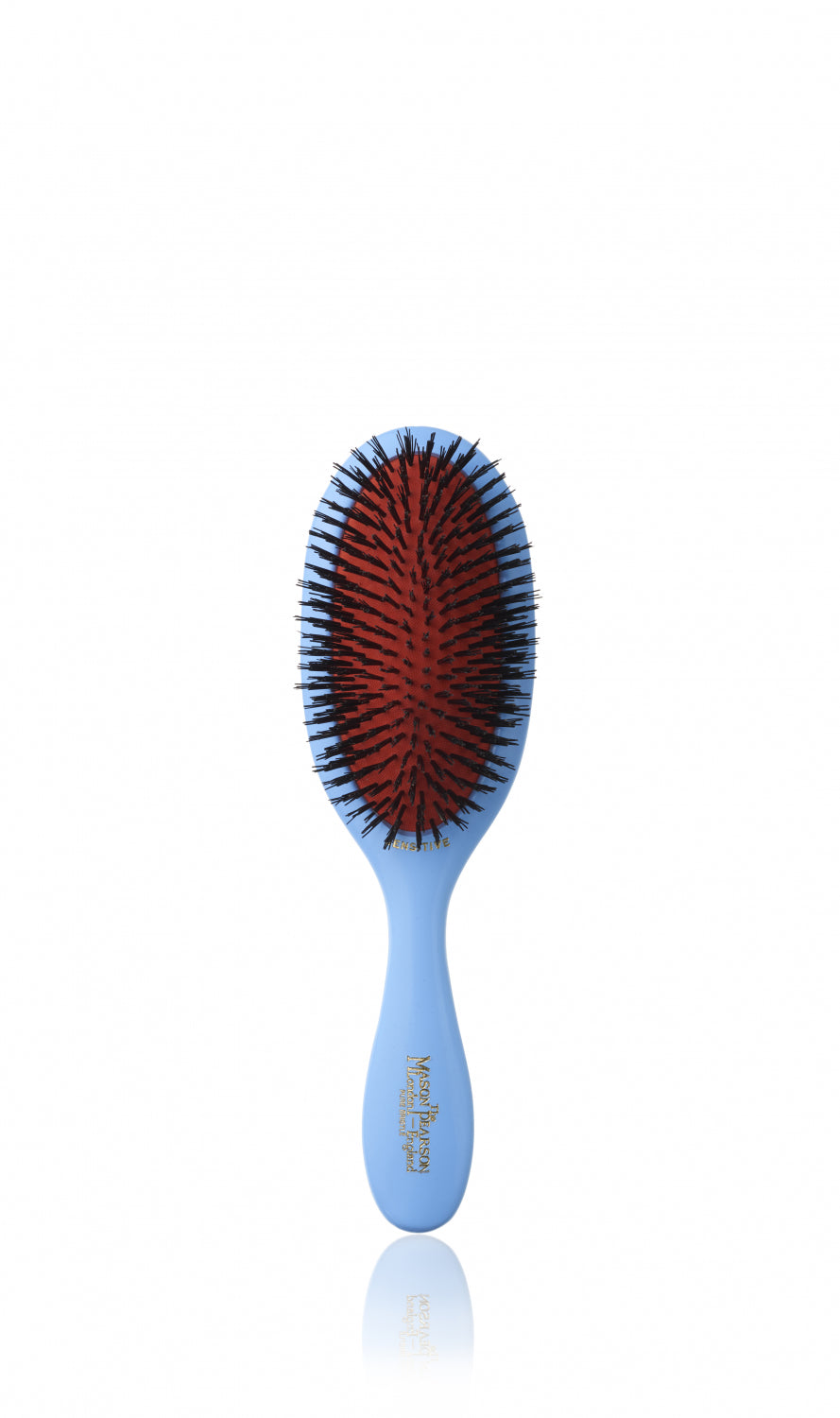 SB3 – Handy Sensitive